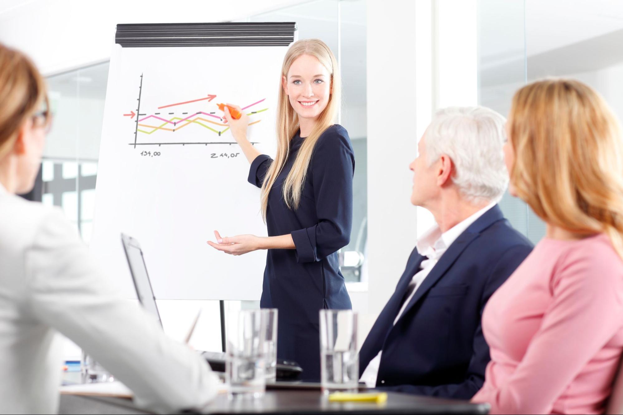 group at a desk and woman leading teaching on a whiteboard